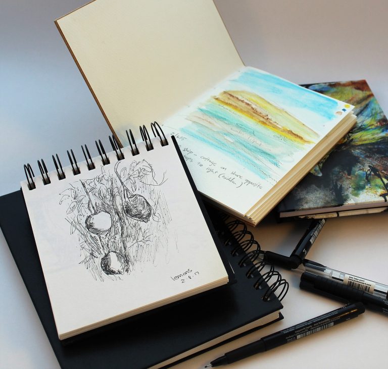 Best Watercolor Sketchbooks, Notebooks & Journals