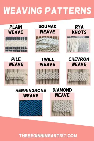 Important Weaving Patterns & Techniques For Beginners – The Beginning ...